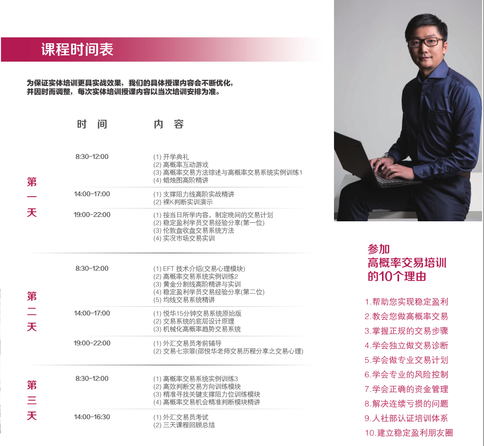 悦华黄金外汇高概率交易密码第9期三天两夜培训- 外汇研讨会