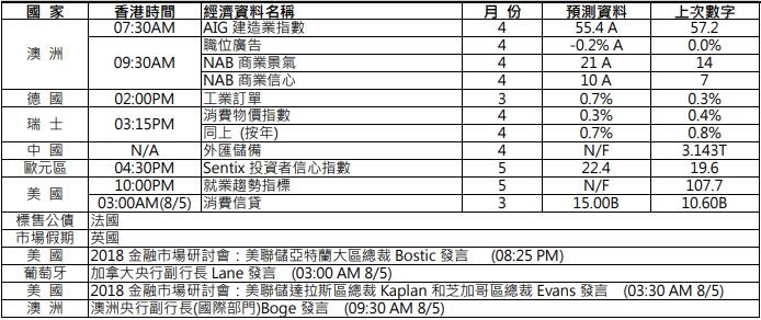 英皇金融_www.jyt.com.hk 英皇金融_www.jyt.com.hk