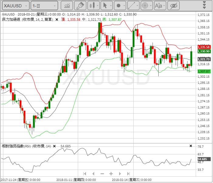 英皇金融_www.jyt.com.hk