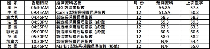 英皇金融_www.jyt.com.hk