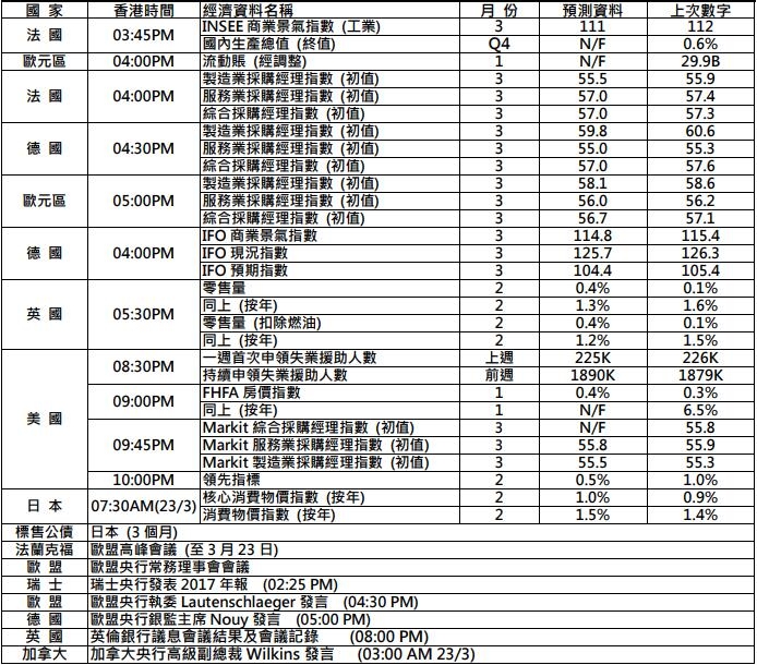 英皇金融_www.jyt.com.hk